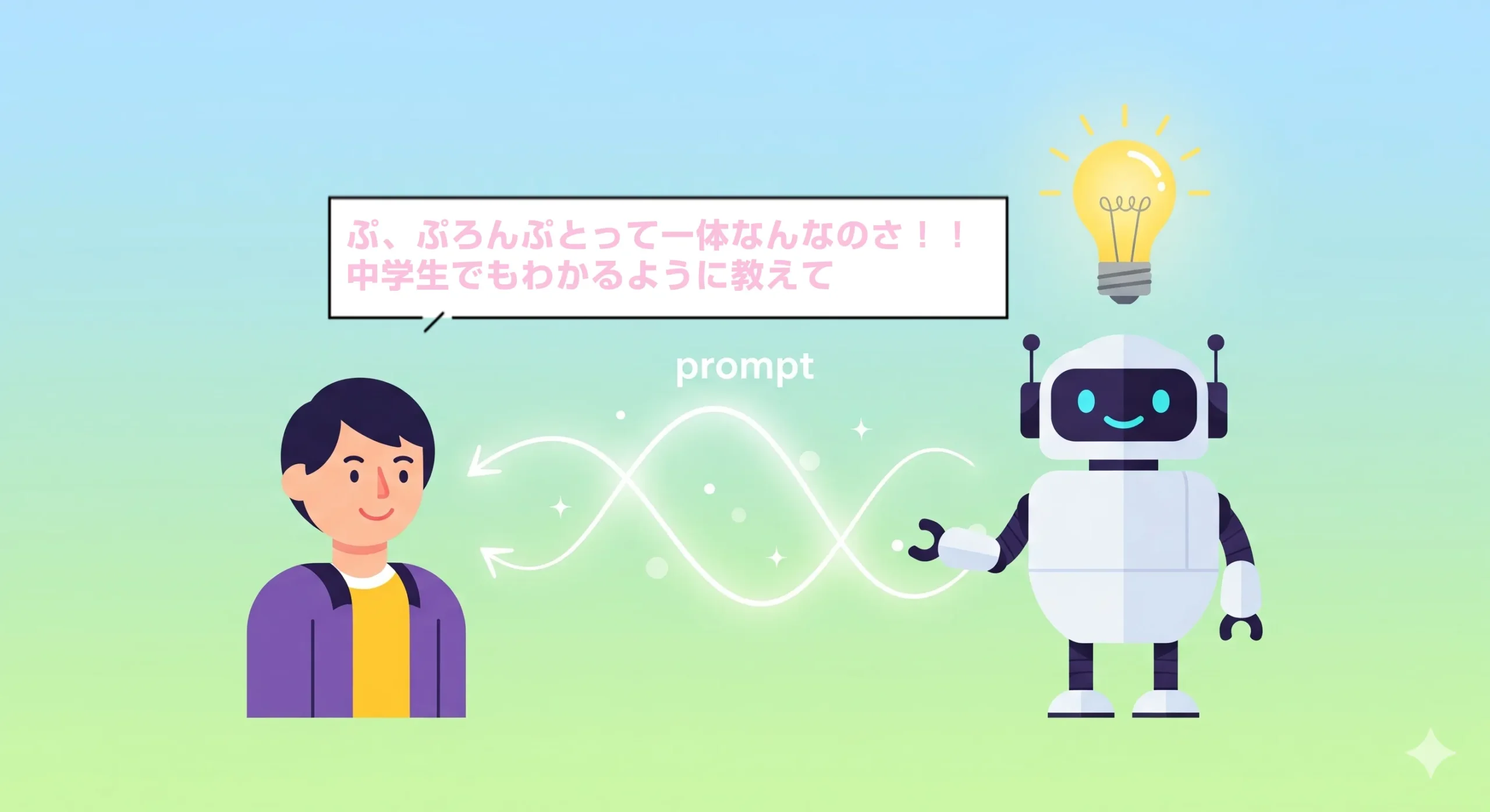 プロンプトって何？AIへの”魔法の呪文”が驚くほどうまくなる基本の"キ"